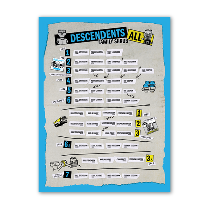 Descendents Time Capsule Bundle (Limited to 250)